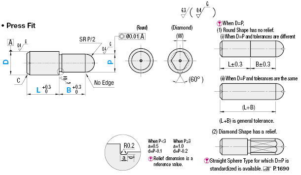 Locating Pins - Sphere Small Head (D,P Tolerance Selectable-Press Fit):Related Image