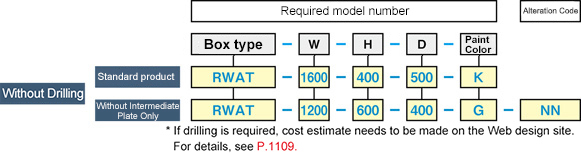 R Series Steel Box Double Opening Wide Type RWAT Series: Related Image