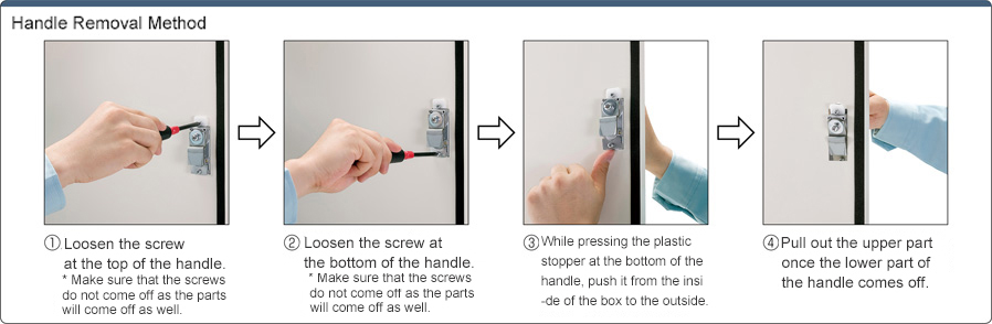 R Series Steel Box Double Opening Wide Type RWAT Series: Related Image