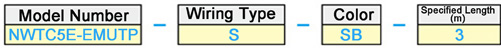 CAT5e UTP (single wire / JIS flame-retardant eco-friendly type): Related image