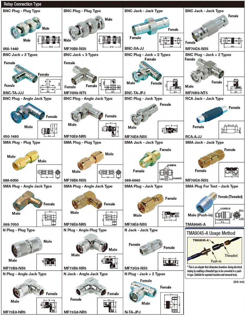 Relay Adaptor (for Same Model Connectors):Related Image