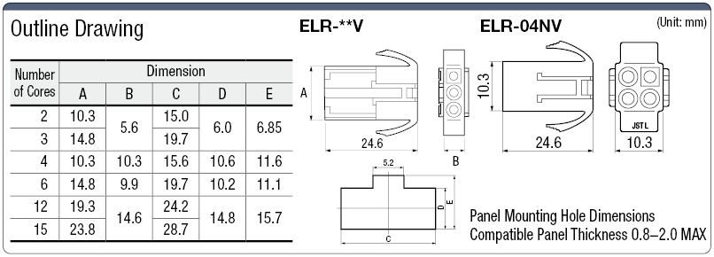 EL Connector Plug Housing:Related Image
