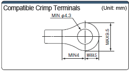 Two-Rows Compact Terminal Block (30A M4):Related Image