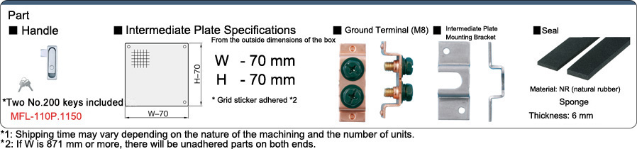 FTA Series Control Panel Box in Configurable Sizes Thick Plate Type: Related Image