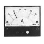 Analog MetersImage