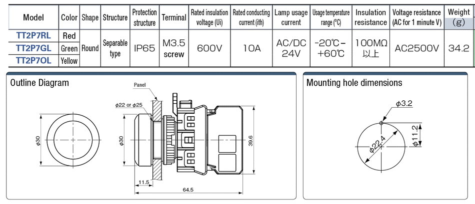 Small Indicator Light (⌀22):Related Image