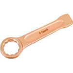 Blow WrenchesImage