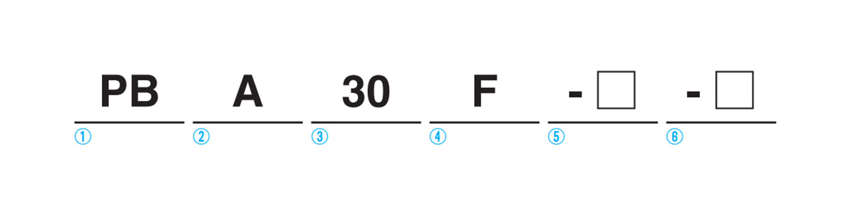 Ordering information