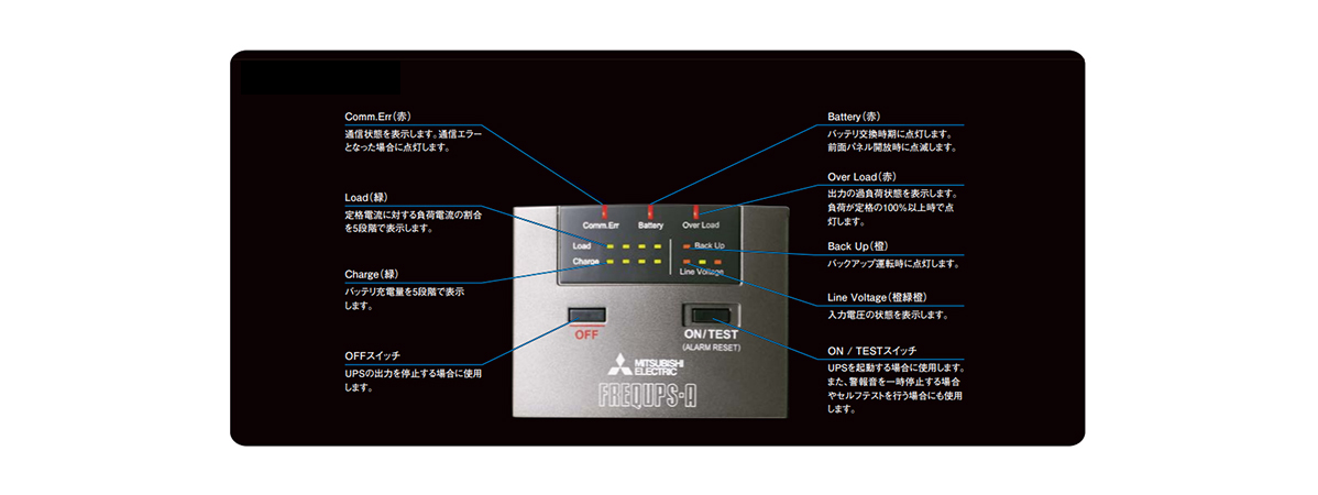 FREQUPS FW-A Series: related image