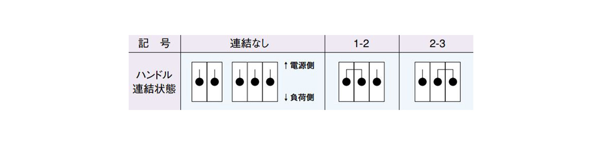 Handle connection state