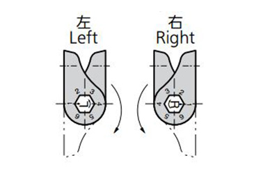 Set at start point (left), Set at start point (right)